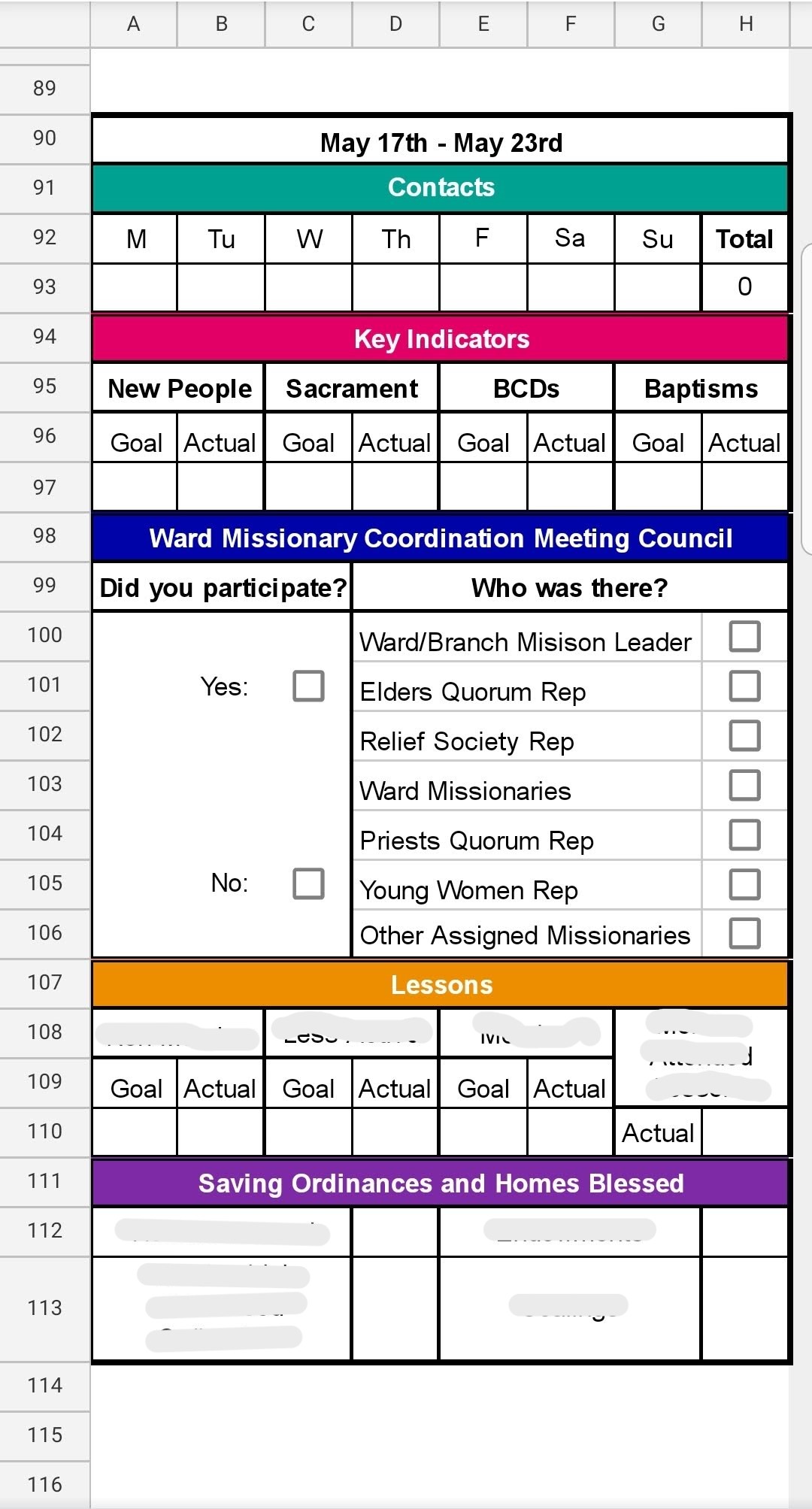 A screenshot of the reporting system I created