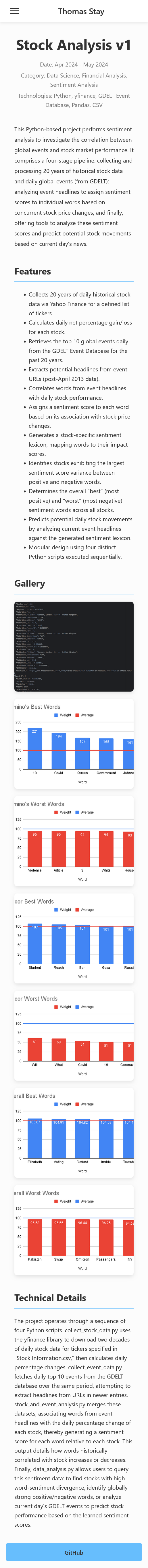 Mobile view of the stock analysis page of this website